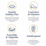 Charger l'image dans la galerie, Sandale Bianca - benefits 2x2
