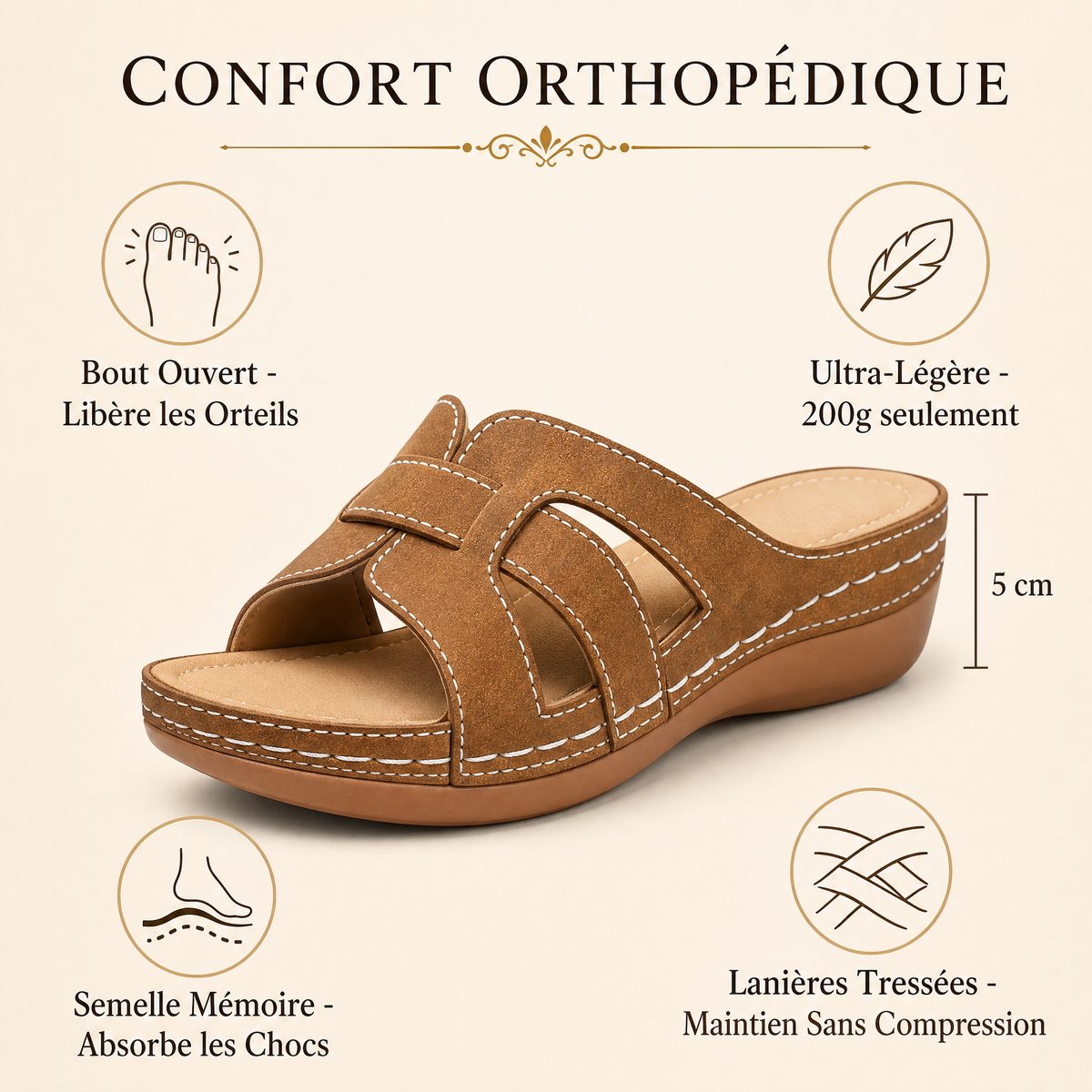 Confort Orthopédique - 4 Bénéfices