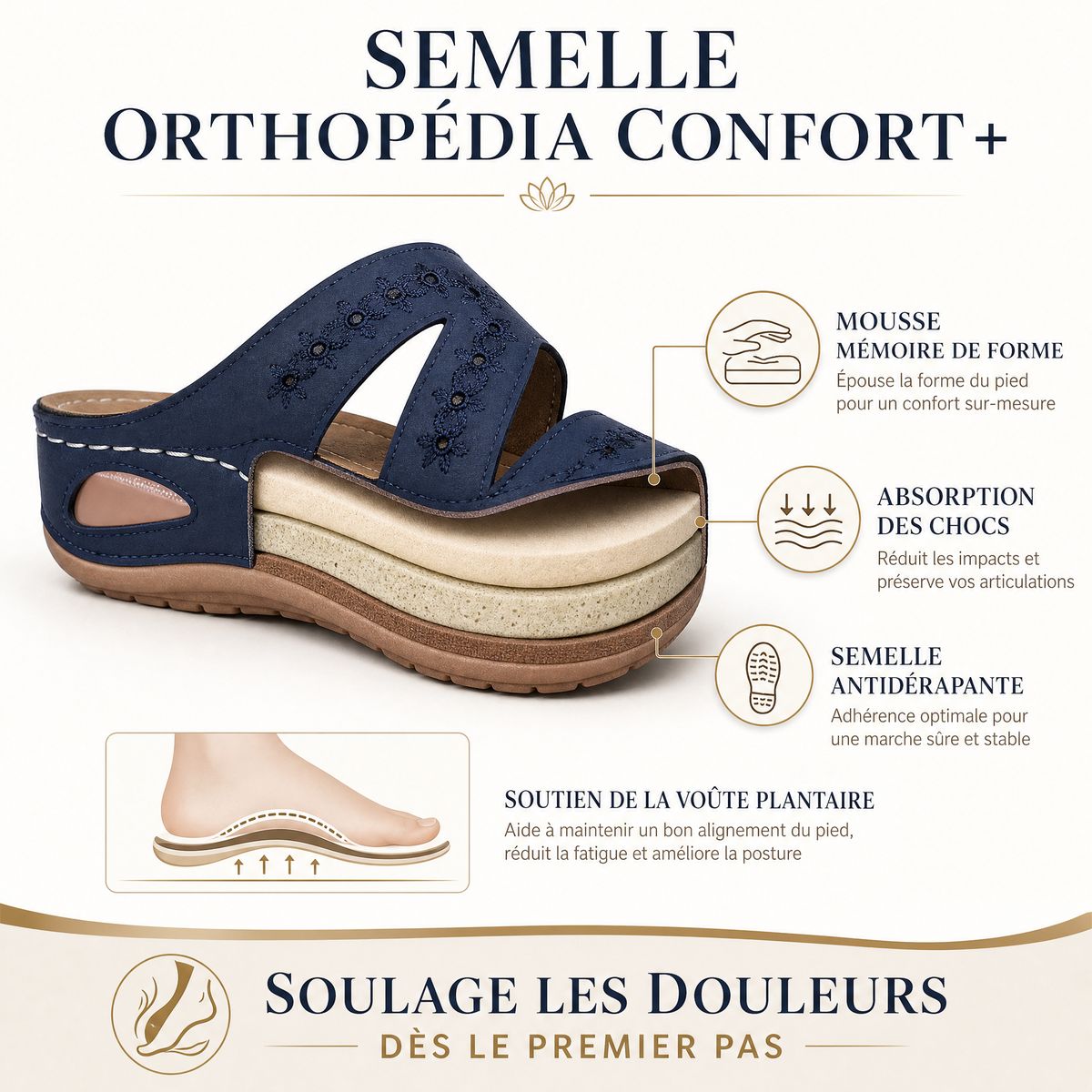 Semelle Orthopédia Confort+