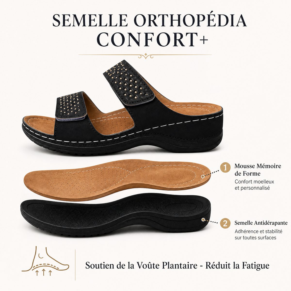 Semelle Orthopédia Confort+ - Mousse Mémoire
