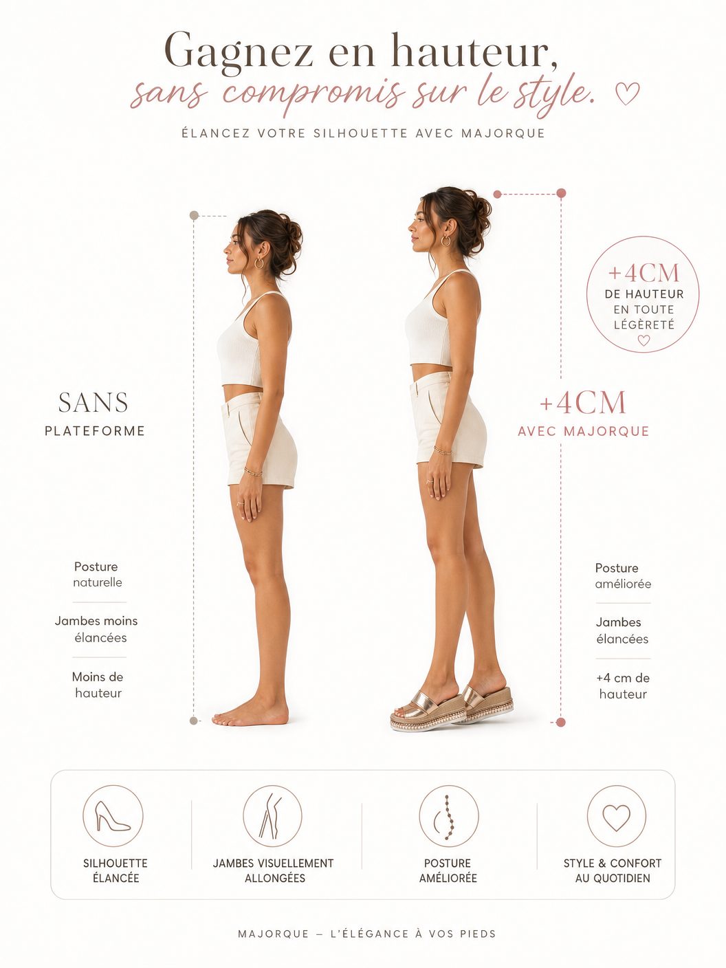 Majorque body image